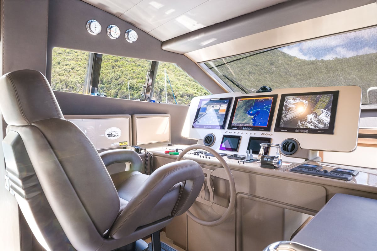 yacht Bizman dashboard detail